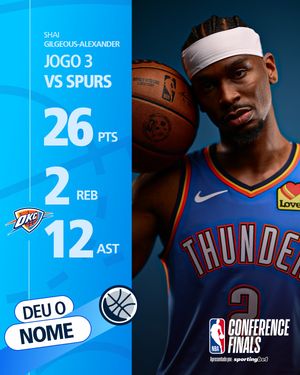 Image post by @nbabrasil on Instagram