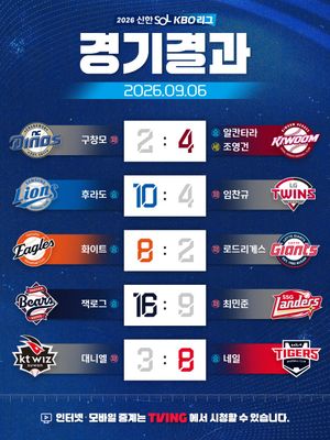 Image post by @kbo.official on Instagram