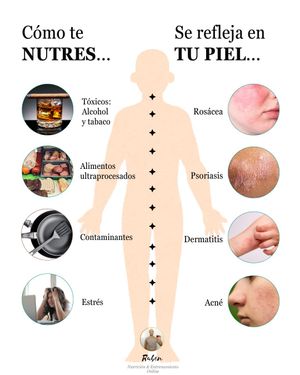 Image post by @ruben_nutricionyentrenamiento on Instagram