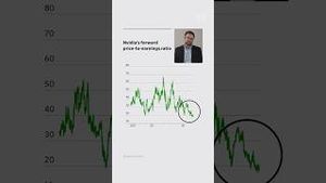 Video post by @wsj on YouTube