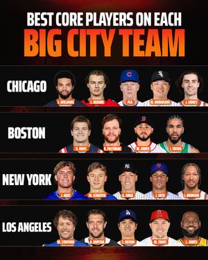 Image post by @draftkings on Instagram