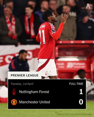 Image post by @TheAthleticFC on Twitter