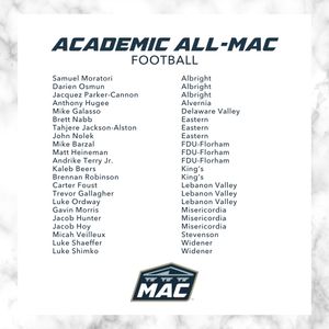 Image post by @gomacsports on Instagram