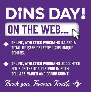 Image post by @FurmanPaladins on Twitter