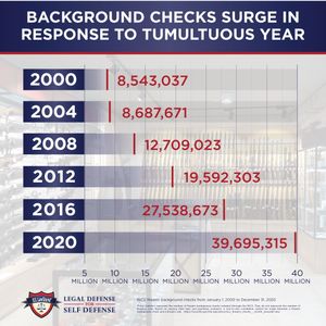 Image post by @uslawshield on Instagram