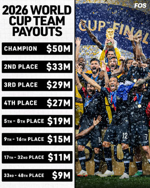 Image post by @frontofficesports on Instagram