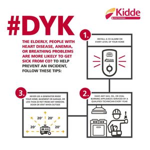 Image post by @kiddefiresafety on Instagram