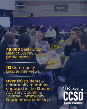 Image post by @clarkcountysch on Instagram