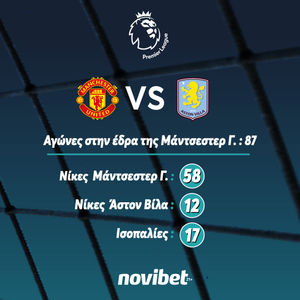 Image post by @novasportsgr on Instagram