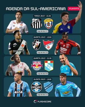 Image post by @flashscorebrasil on Instagram