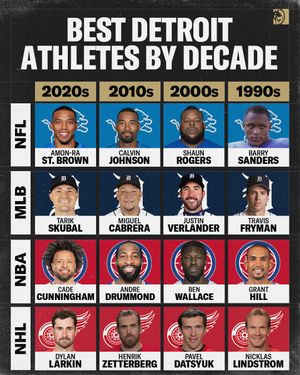 Image post by @betmgm on Instagram