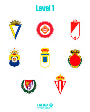 Image post by @laliga on Instagram