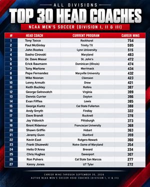 Image post by @usarecruiting on Instagram