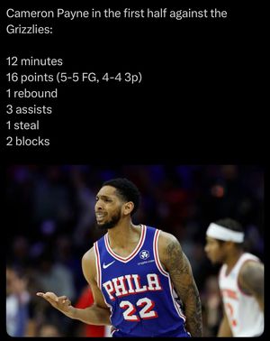 Image post by @averagebasketballplayers on Instagram