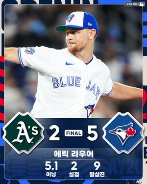 Image post by @mlb.korea on Instagram