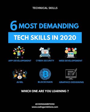 Image post by @codingambitions on Instagram