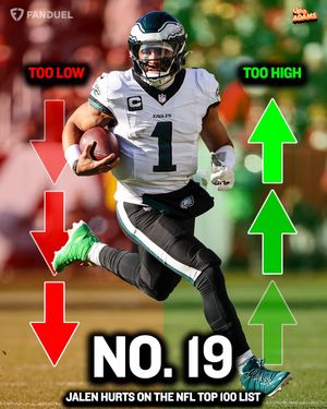 Video post by @fandueltv on TikTok