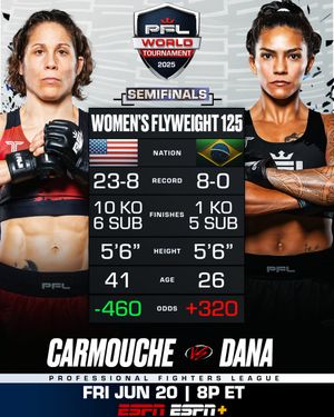Image post by @PFLMMA on Twitter