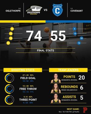 Image post by @gopetrelswbb on Instagram