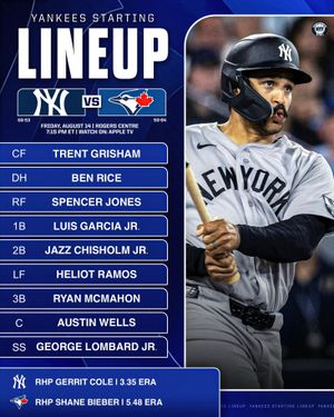Image post by @bronx_bombers.news on Instagram