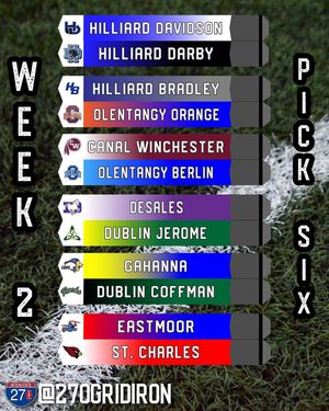 Image post by @270gridiron on Instagram