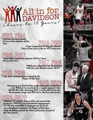 Image post by @DavidsonMBB on Twitter