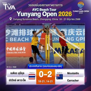 Image post by @thailandvolleyballassociation on Instagram