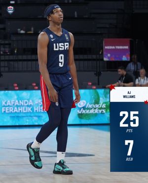 Image post by @usabasketball on Instagram