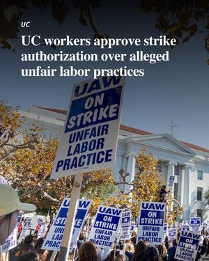 Image post by @dailycal on Instagram