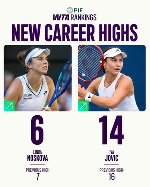 Image post by @wta on Instagram