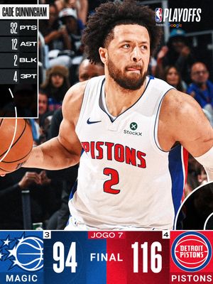 Image post by @nbabrasil on Instagram
