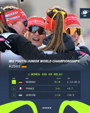 Image post by @biathlonworld on Instagram
