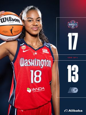 Image post by @WashMystics on Twitter