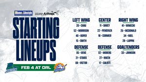 Image post by @FL_Everblades on Twitter