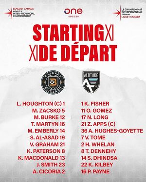 Image post by @league1canada on Instagram