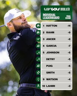 Image post by @livgolfleagueofficial on Facebook