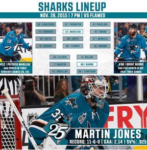 Image post by @sanjosesharks on Instagram