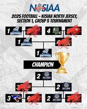 Image post by @wohssports on Instagram