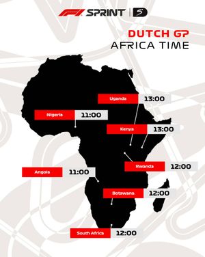 Image post by @supersporttv on Instagram