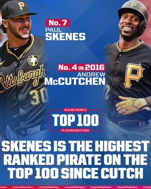 Image post by @mlbnetwork on Instagram