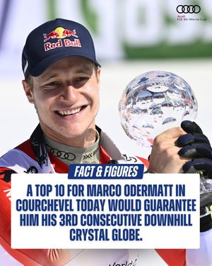 Image post by @fisalpine on Instagram