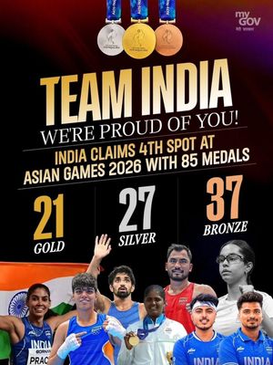 Image post by @kapilmishra_ind on Instagram