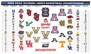 Image post by @NCAABuzzerBters on Twitter