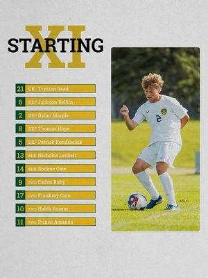 Image post by @goldenbearssoccer on Instagram