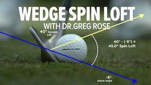 Video post by @titleist on YouTube