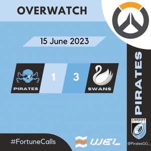 Image post by @PiratesGG_ on Twitter