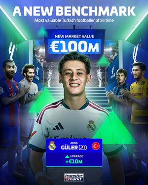 Video post by @transfermarkt on TikTok