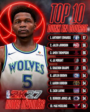 Image post by @nba2kfrance on Instagram