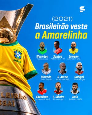 Image post by @sportv on Instagram