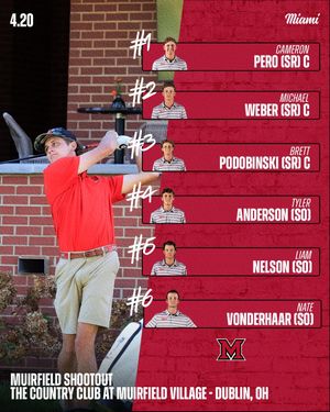 Image post by @miamioh_golf on Instagram